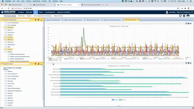 Gain 5 Layers of Visibility into Your Virtual Infrastructure смотреть онлайн