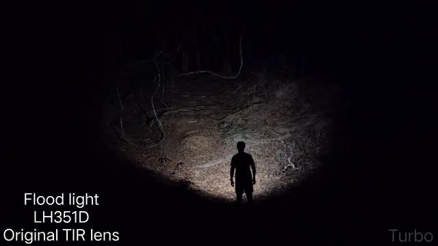 Sofirn HS20 Headlamp, Spotlight - SST40 5000k TIR Lens 10°, Flood Light - LH351D 5000k TIR Lens 45°