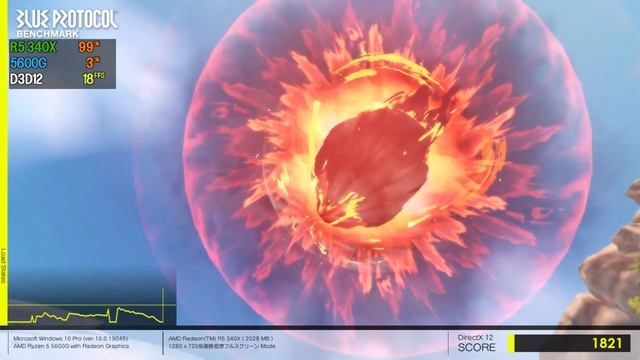 R5 340X + Ryzen5 5600G / Blue Protocol Benchmark смотреть онлайн