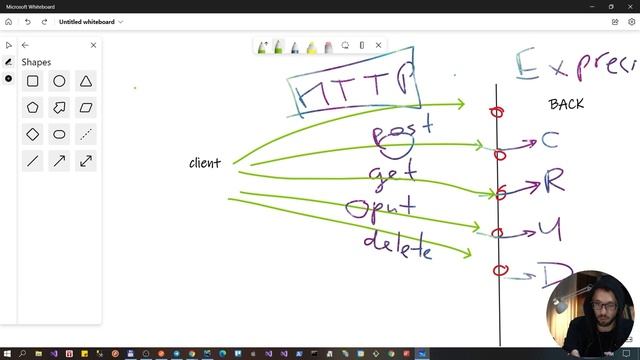 12 - rest api, endpoint _ Бесплатный курс по Back-end _ Back-end - Путь Самурая смотреть онлайн