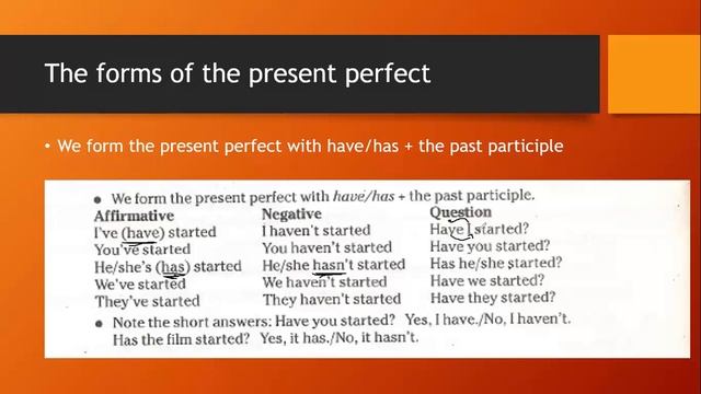 English class #8th The Present Perfect 9 de Octubre de 2020 смотреть онлайн