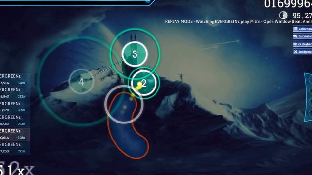 Osu! MitiS - Open Window (feat Anna Yvette) смотреть онлайн