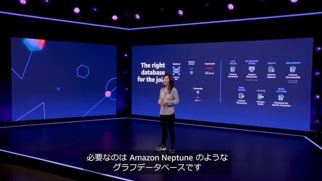 AWS Summit Online 2021 基調講演：ビジネス変革に必要な柔軟性 смотреть онлайн