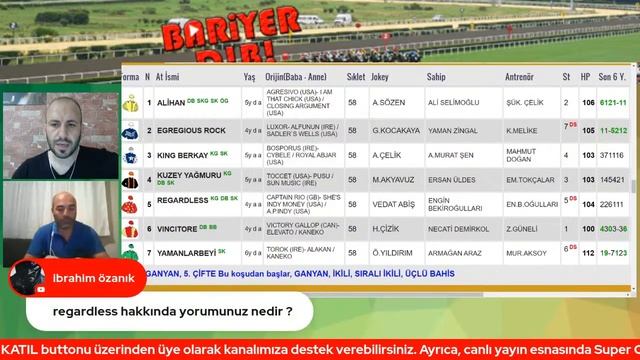 🔴Canlı Yayın / Bariyer Dibi / 10 Temmuz 2022 Pazar / İstanbul Koşuları Değerlendiriliyor смотреть онлайн