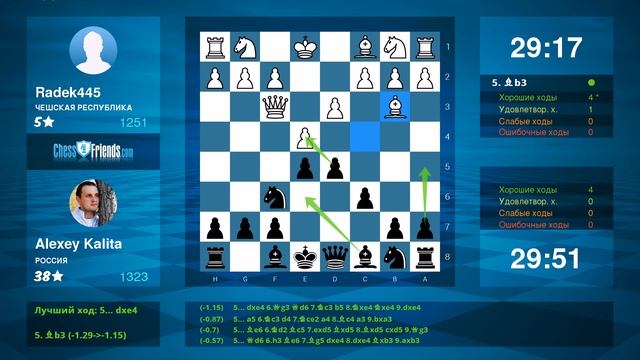 Chess Game Analysis: Radek445 - Alexey Kalita : 0-1 (By ChessFriends.com) смотреть онлайн