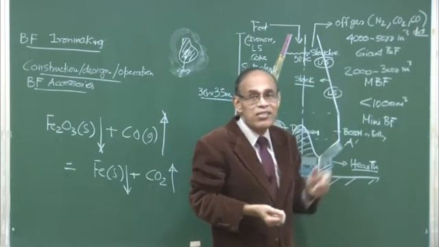 LECTURE 2 смотреть онлайн