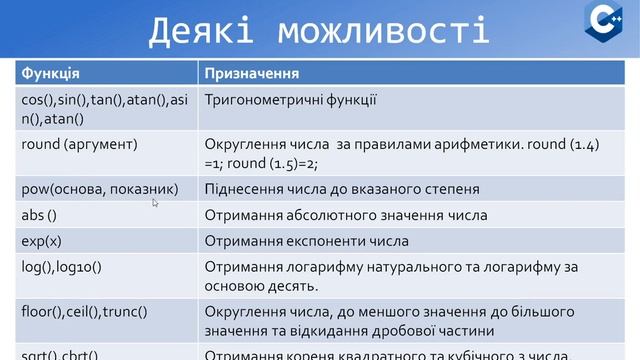 Обчислення смотреть онлайн