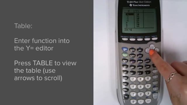 Zoom, Window, Table, and Table Settings: TI-84 Tutorial смотреть онлайн