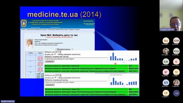 Інформаційні системи в галузі фармації та охорони здоров’я (2к, фарм, 2023) смотреть онлайн