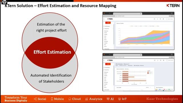 KTern - The Best Product for SAP S/4HANA System Conversion смотреть онлайн