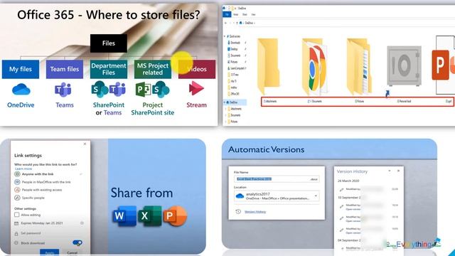 MS Office 365 | Office 365 training | - Chapter 13 - One Drive смотреть онлайн