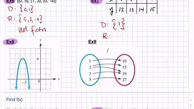 Functions and Relations - Lesson vid (110.1.2) смотреть онлайн