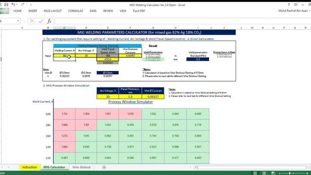 MIG Welding Process Window Simulator смотреть онлайн