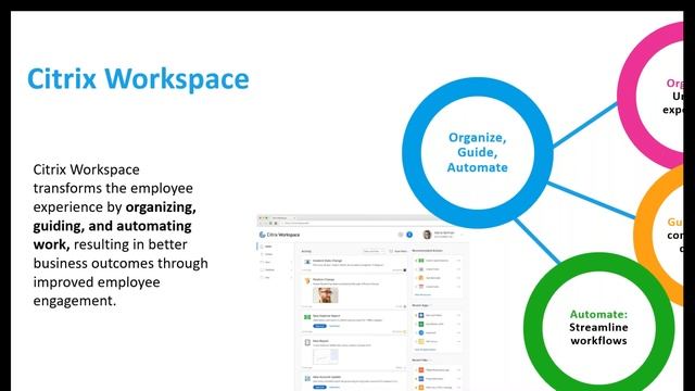 Citrix Workspace Webinar | TekTuesday Webinar Series смотреть онлайн