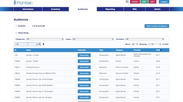 Audience Data Targeting (First and Third Party Data) Strategy Spotlight смотреть онлайн