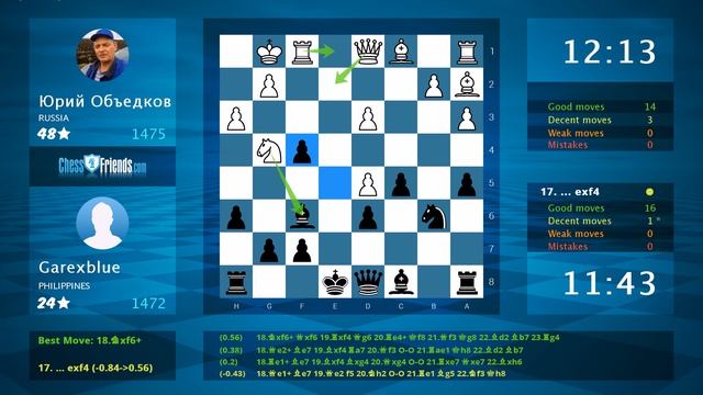 Chess Game Analysis: Юрий Объедков - Garexblue : 0-1 (By ChessFriends.com) смотреть онлайн