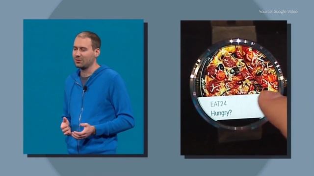 Google I/O Recap: From watches to cars, Android will be everywhere смотреть онлайн