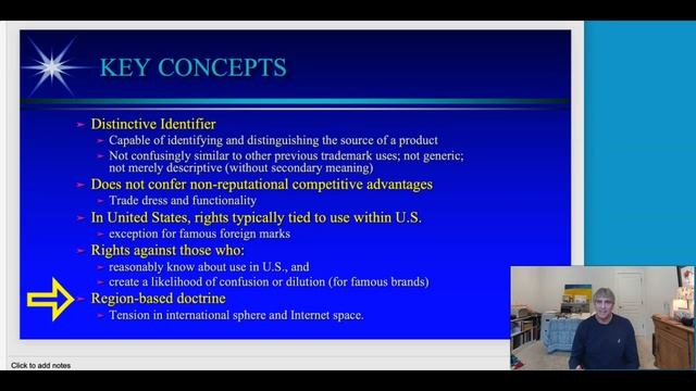 Trademark Basics and the Benefits from Registration смотреть онлайн