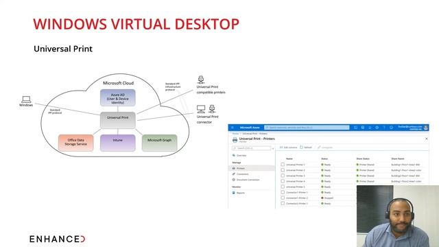 Adapting to a Hybrid Office | How to Make Hybrid Working a Success | Enhanced Webinar смотреть онлайн