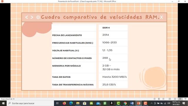 Clase 6 Módulo 2° parte смотреть онлайн