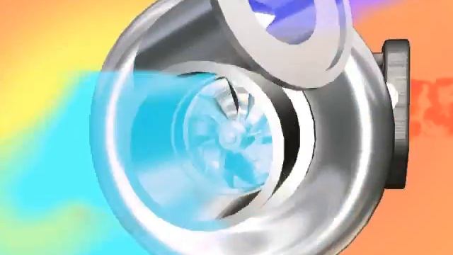 Turbo Compressor смотреть онлайн