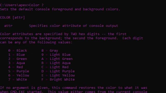 How To Change Color Of CMD In Windows! смотреть онлайн