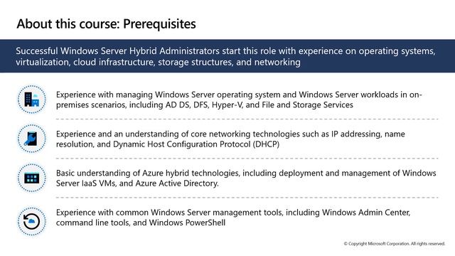 Microsoft Certified - Windows Server 2022 Hybrid Administrator Associate | Course Info | Feb Intake смотреть онлайн