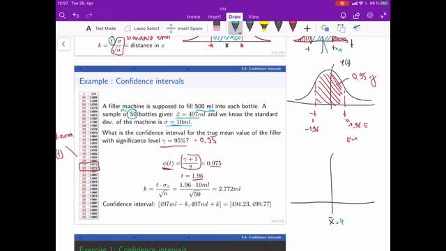 Applied Statistics (lecture 5D) - Confidence Intervals