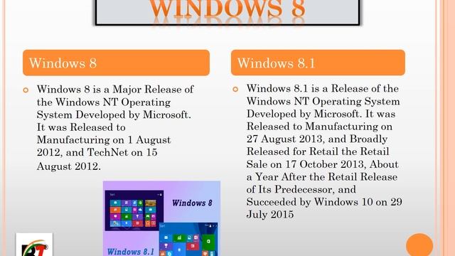 Windows Operating System In Hindi | Versions | by Naresh Makwana (student) @MicrosoftWindows смотреть онлайн