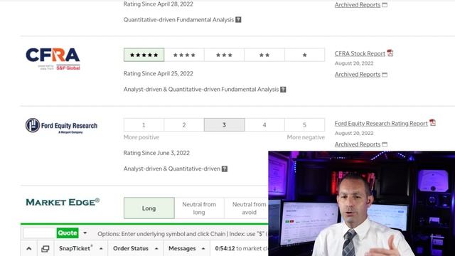Tesla Stock Analysis – STOCK SPLIT – Should I Buy or Sell? $TSLA Stock Analysis смотреть онлайн