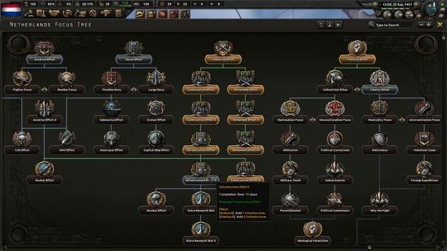 Hearts Of Iron IV United Netherlands Achivement смотреть онлайн