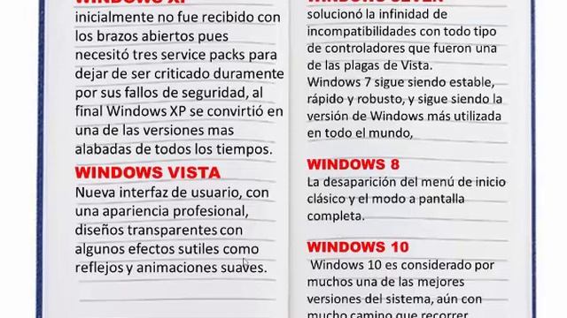 Lección # 1 (Windows) Sistemas operativos, Breve Historia, Cambiar Fondo смотреть онлайн