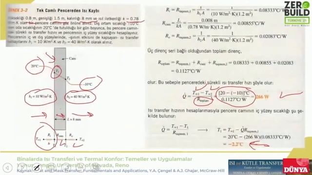 Session: TR 41, Heat Transfer and Thermal Comfort in Buildings: Fundamentals and Applications смотреть онлайн
