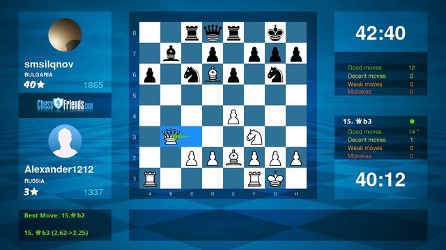 Chess Game Analysis: Alexander1212 - smsilqnov : 1-0 (By ChessFriends.com) смотреть онлайн