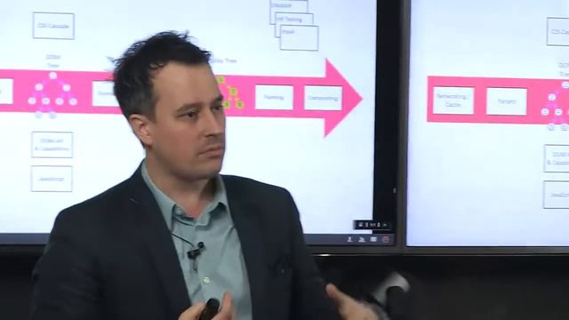 IDinLondon Conference ’15 — Martin Beeby High Performance Web Platform смотреть онлайн