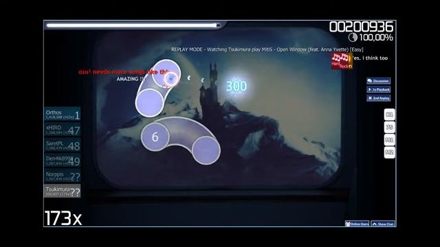 [Osu!] MitiS - Open Window (feat Anna Yvette) /Tsukimura смотреть онлайн