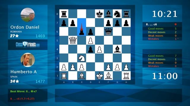 Chess Game Analysis: Humberto A - Ordon Daniel : 1-0 (By ChessFriends.com) смотреть онлайн