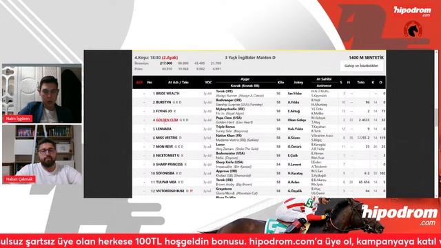 30 Mart 2024 // İstanbul At Yarışı Tahminleri // Naim İşgören - Hakan Çakmak смотреть онлайн