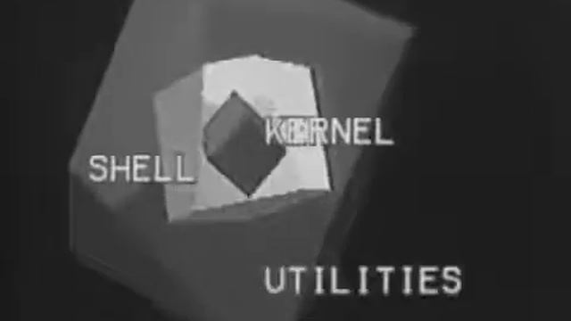 Dennis Ritchie UNIX, C. смотреть онлайн