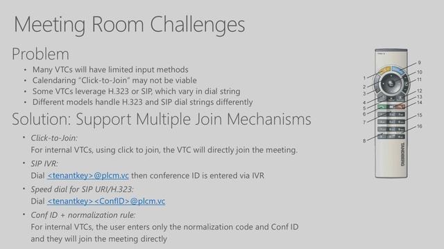 Microsoft Ignite 2016 Understand the Skype for Business meeting room interop смотреть онлайн