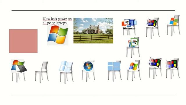 Windows 7 and Server 2008 R2 dies Part 2 смотреть онлайн