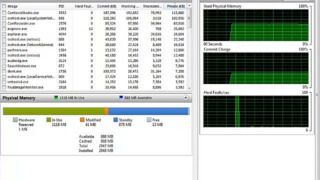 Resource Monitor Windows 7 смотреть онлайн