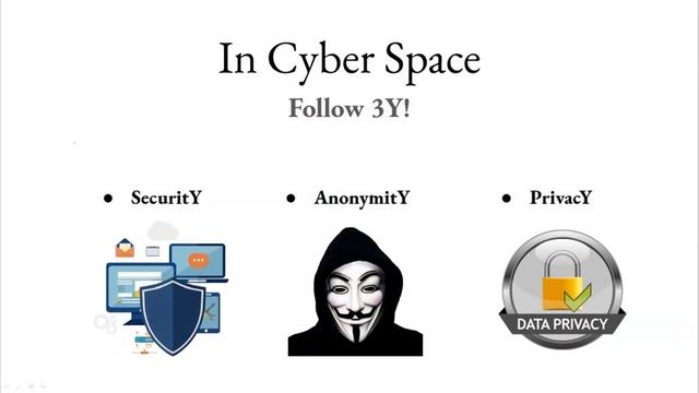 Cyber Security Training For Beginners || Cyber Security and Fraud Prevention in Banking Industry || смотреть онлайн