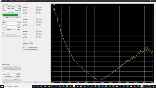 ADALM PLUTO Full Duplex Software Defined Radio смотреть онлайн