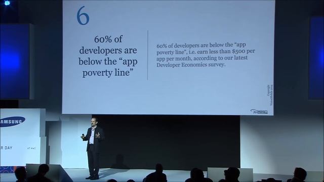 Samsung Developer Day 2014 at MWC - 2014 Mobile App Development Trend by VisionMobile смотреть онлайн
