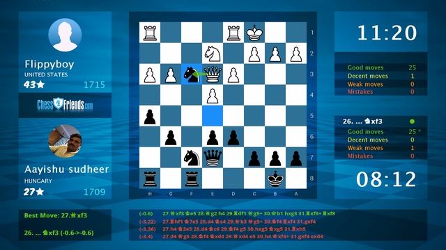 Chess Game Analysis: Flippyboy - Aayishu sudheer : 0-1 (By ChessFriends.com) смотреть онлайн