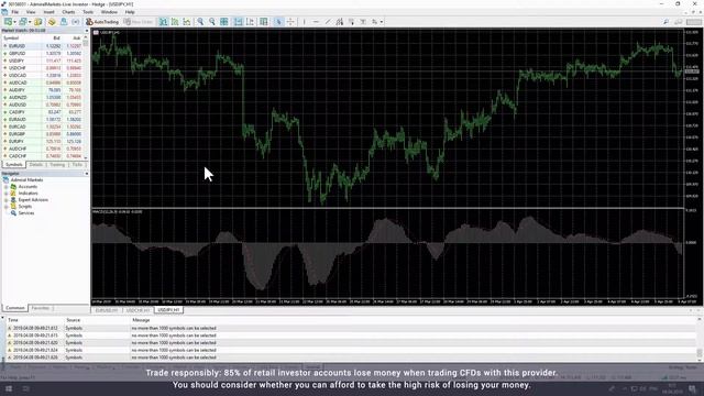 Kā izmantot MetaTrader 4 un 5? | MetaTrader pamācība смотреть онлайн