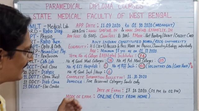 SMFWBEE/Paramedical Admission 2020/Paramedical Exam 2020/Form Fillup/Seat/Counselling/ HINDI (1) смотреть онлайн