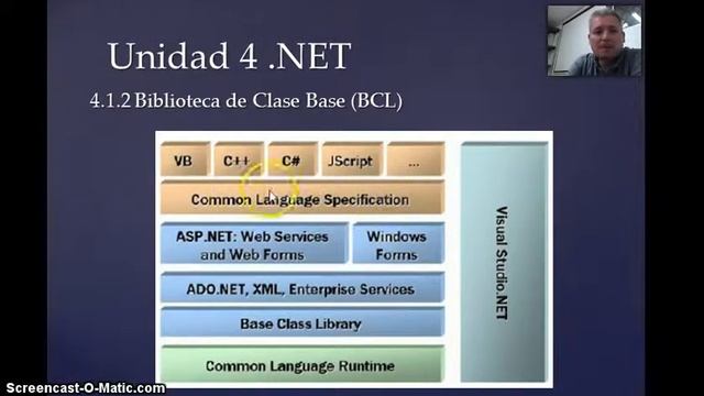 Acreditacion Microsoft Visual Studio C# Parte 4.1 смотреть онлайн