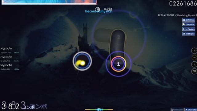 MitiS Open Window feat Anna Yvette,Rank S,Star 4 21 смотреть онлайн